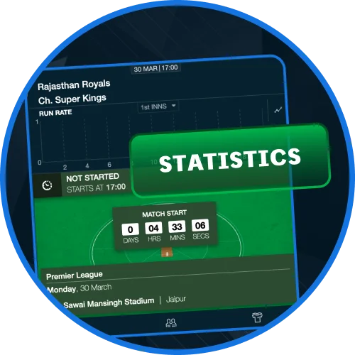 Use detailed IPL stats to win at Stake.